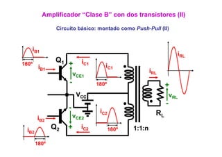 Amplificador “Clase B” con dos transistores (II)

               Circuito básico: montado como Push-Pull (II)



   iB1
                                                                    iRL
               Q1          iC1
180º
        iB1         +               iC1
                        vCE1                           iRL
                    -            180º                         +
                         VCC                                      vRL
                    -                                         -
                                  iC2                    RL
       iB2              vCE2
              Q2
                    +
                           iC2          180º   1:1:n
 iB2

       180º
 