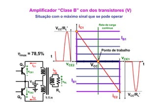 Amplificador “Clase B” con dos transistores (V)
                 Situação com o máximo sinal que se pode operar

                                                                 Reta de carga
                                VCC/RL’              iC1           contínua


                                                                                 IB1

                                                                  Ponto de trabalho
ηmax = 78,5%
         ,
                         t                                                       vCE1
 Q1          iC1                           vCE2            VCC                                   t
      +
          vCE1                iRL
      -                              +
           VCC                           vRL   IB1
      -
      -
      -
      -                              -
          vCE2                  RL
                                                                           iC2         VCC/RL’
Q2
      +
      +
      +
      +
             iC2      1:1:n
 