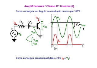 Amplificadores “Classe C” lineares (I)
         Como conseguir um ângulo de condução menor que 180º?

                             iC              vg
    iB      Rg      VB            +
                                                           VB+vγBE
                                      vCE
+                        +                                      t
                                  -
                      vBE
           vg                 -
                         vγBE
                          γ                      iB
                         rBE
                                                                t
                                            φC

         Como conseguir proporcionalidade entre iB e vg?
         C
 