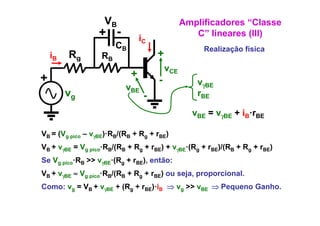 VB                          Amplificadores “Classe
                  + -           iC
                                                  C
                                                  C” lineares (III)
                       CB                           Realização física
    iB   Rg       RB                 +
                                         vCE
+                           +
                                     -            vγBE
                          vBE
         vg                      -                rBE

                                                 vBE = vγBE + iB·rBE

VB = (Vg pico – vγBE)·RB/(RB + Rg + rBE)
         p

VB + vγBE = Vg pico·RB/(RB + Rg + rBE) + vγBE·(Rg + rBE)/(RB + Rg + rBE)
Se Vg pico·RB >> vγBE·(Rg + rBE), então:
                      (        )
VB + vγBE ≈ Vg pico·RB/(RB + Rg + rBE) ou seja, proporcional.
Como: vg = VB + vγBE + (Rg + rBE)·iB ⇒ vg >> vBE ⇒ Pequeno Ganho.
                       (        )                    q
 