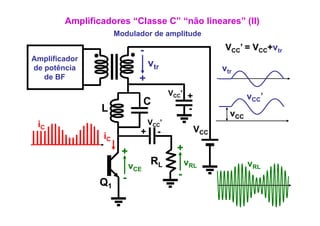 Amplificadores “Classe C” “não lineares” (II)
                      Modulador de amplitude
                              -                            VCC’ = VCC+vtr
Amplificador
   p
de potência                       vtr                     vtr
   de BF
                             +

                                         VCC’   +                 vCC’
                              C
                L                               -
                                                            vCC
 iC                               VCC’
                              +     -               VCC
                 iC
                       +                   +
                            vCE RL              vRL               vRL
                        -                  -
                Q1
 