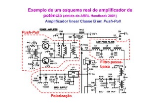 Exemplo de um esquema real de amplificador de
         p
         potência (obtido do ARRL Handbook 2001)
            Amplificador linear Classe B em Push-Pull

Push-Pull




                                         Filtro passa-
                                         baixa




               Polarização
 