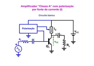 Amplificador “Classe A” com polarização
             p
             por fonte de corrente (I)
                                   ()

                       Circuito básico




         Polarização                    IC
                                                       VCC
                                         +    -
                                   +
    Rg
                                        vCE
+                            Q1     -             RL
 