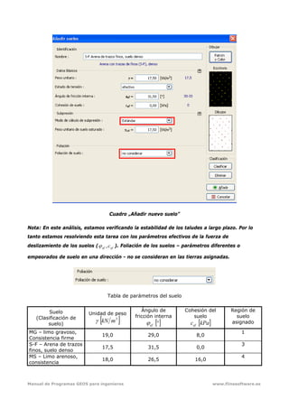 Manual de Programas GEO5 para ingenieros www.fiinesoftware.es 
Cuadro „Añadir nuevo suelo”
Nota: En este análisis, estamos verificando la estabilidad de los taludes a largo plazo. Por lo
tanto estamos resolviendo esta tarea con los parámetros efectivos de la fuerza de
deslizamiento de los suelos ( efef c,ϕ ). Foliación de los suelos – parámetros diferentes o
empeorados de suelo en una dirección - no se consideran en las tierras asignadas.
Tabla de parámetros del suelo
Suelo
(Clasificación de
suelo)
Unidad de peso
[ ]3
mkNγ
Ángulo de
fricción interna
[ ]°efϕ
Cohesión del
suelo
[ ]kPacef
Región de
suelo
asignado
MG – limo gravoso,
Consistencia firme
19,0 29,0 8,0
1
S-F – Arena de trazos
finos, suelo denso
17,5 31,5 0,0
3
MS – Limo arenoso,
consistencia
18,0 26,5 16,0
4
 