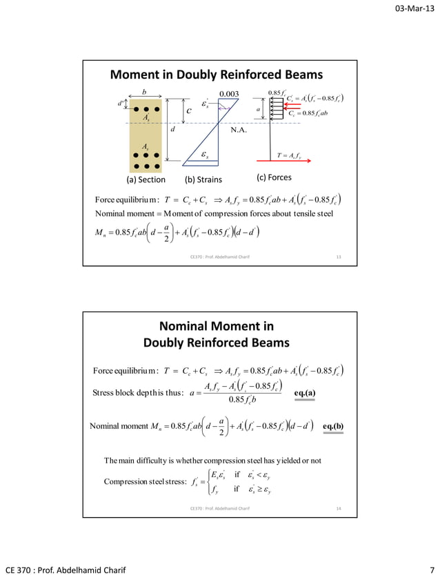 Lec07 Analysis and Design of Doubly Reinforced Beam (Reinforced ...