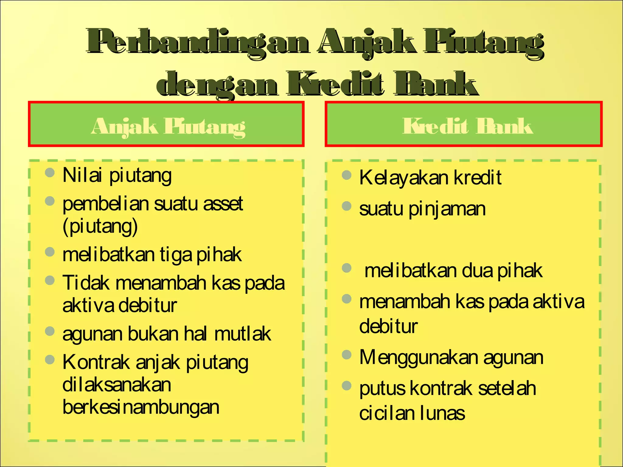 8 anjak piutang | PPT