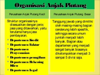 8 anjak piutang | PPT