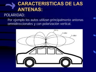 CARACTERISTICAS DE LAS 
ANTENAS: 
POLARIDAD: 
Por ejemplo los autos utilizan principalmente antenas 
omnidireccionales y con polarización vertical. 
 