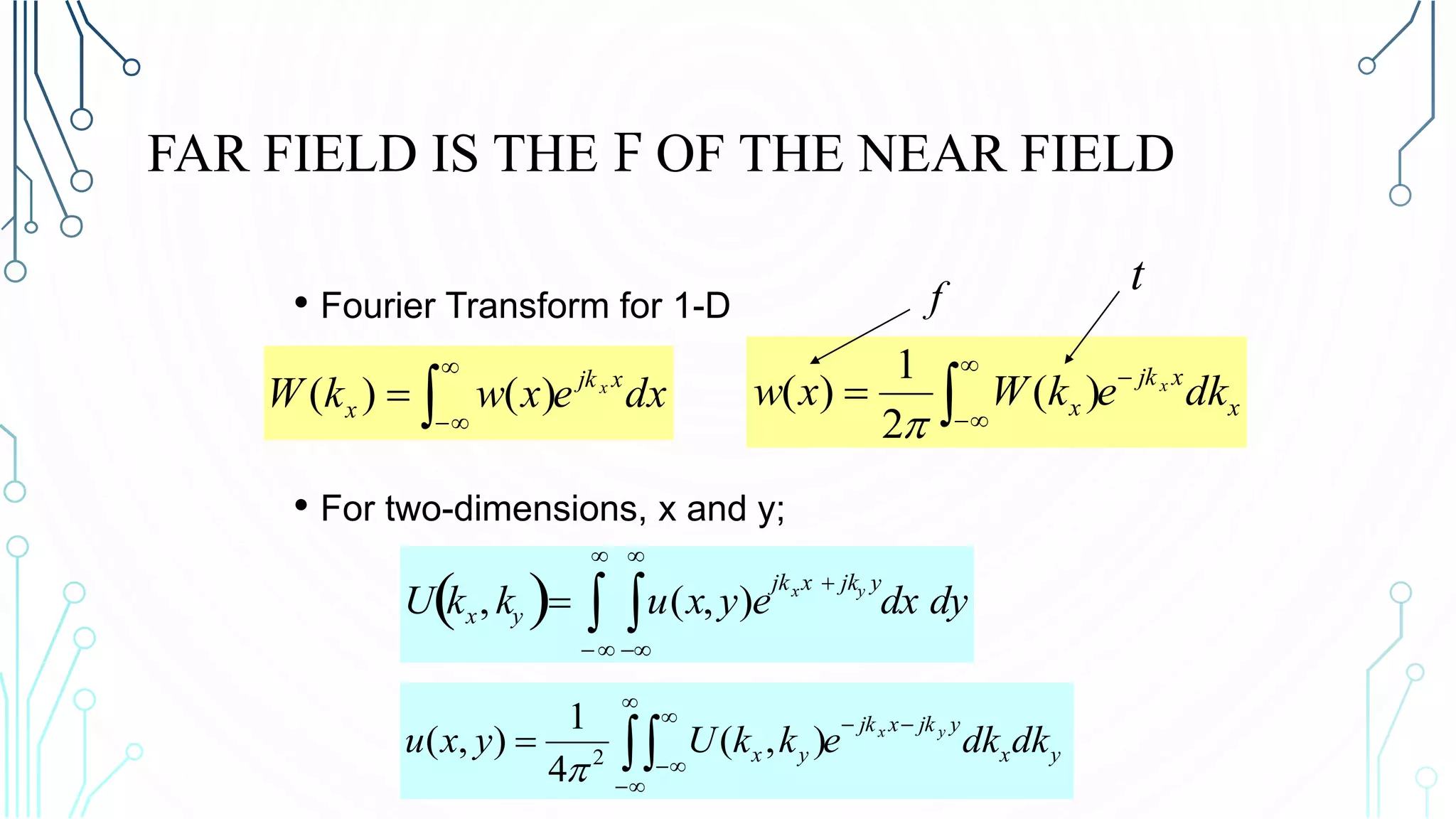 FAR FIELD IS THE F OF THE NEAR FIELD
• Fourier Transform for 1-D
• For two-dimensions, x and y;
dxexwkW xjk
x
x



 )()( x
xjk
x dkekWxw x
 )(
2
1
)(

f
t
U kx, ky  u(x, y)e
jkxx  jky y




 dx dy





 yx
yjkxjk
yx dkdkekkUyxu yx
),(
4
1
),( 2

 