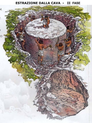 ESTRAZIONE DALLA CAVA -   II FASE
 