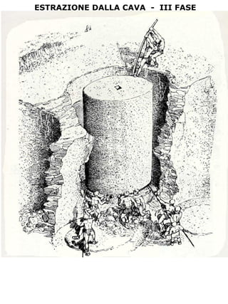 ESTRAZIONE DALLA CAVA - III FASE
 