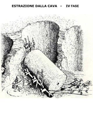 ESTRAZIONE DALLA CAVA   -   IV FASE
 