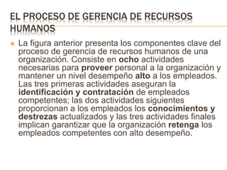 EL PROCESO DE GERENCIA DE RECURSOS
HUMANOS
 La figura anterior presenta los componentes clave del
proceso de gerencia de recursos humanos de una
organización. Consiste en ocho actividades
necesarias para proveer personal a la organización y
mantener un nivel desempeño alto a los empleados.
Las tres primeras actividades aseguran la
identificación y contratación de empleados
competentes; las dos actividades siguientes
proporcionan a los empleados los conocimientos y
destrezas actualizados y las tres actividades finales
implican garantizar que la organización retenga los
empleados competentes con alto desempeño.
 