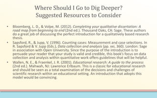 Where Should I Go to Dig Deeper? 
Suggested Resources to Consider 
• Bloomberg, L. D., & Volpe, M. (2012). Completing your qualitative dissertation: A 
road map from beginning to end (2nd ed.). Thousand Oaks, CA: Sage. These authors 
do a great job of discussing the perfect introduction for a qualitatively based research 
thesis. 
• Sapsford, R., & Jupp, V. (1996). Counting cases: Measurement and case selections. In 
R. Sapsford & V. Jupp (Eds.), Data collection and analysis (pp. xxi, 360). London: Sage 
in association with Open University. Since the purpose of the introduction is to 
persuade your reader that your study is valid and credible, this book’s focus on data 
collection and analysis within quantitative work offers guidelines that will be helpful. 
• Wallen, N. E., & Fraenkel, J. R. (2001). Educational research: A guide to the process 
(2nd ed.). Mahwah, NJ: Lawrence Erlbaum. This is a classic for educational research 
and should be seen as a total examination of the decisions and challenges of 
scientific research within an educational setting. An introduction that adopts this 
model would be convincing. 
