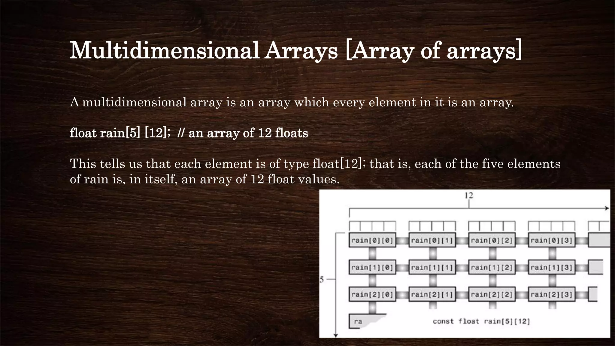 Multidimensional Arrays [Array of arrays]
A multidimensional array is an array which every element in it is an array.
float rain[5] [12]; // an array of 12 floats
This tells us that each element is of type float[12]; that is, each of the five elements
of rain is, in itself, an array of 12 float values.
 