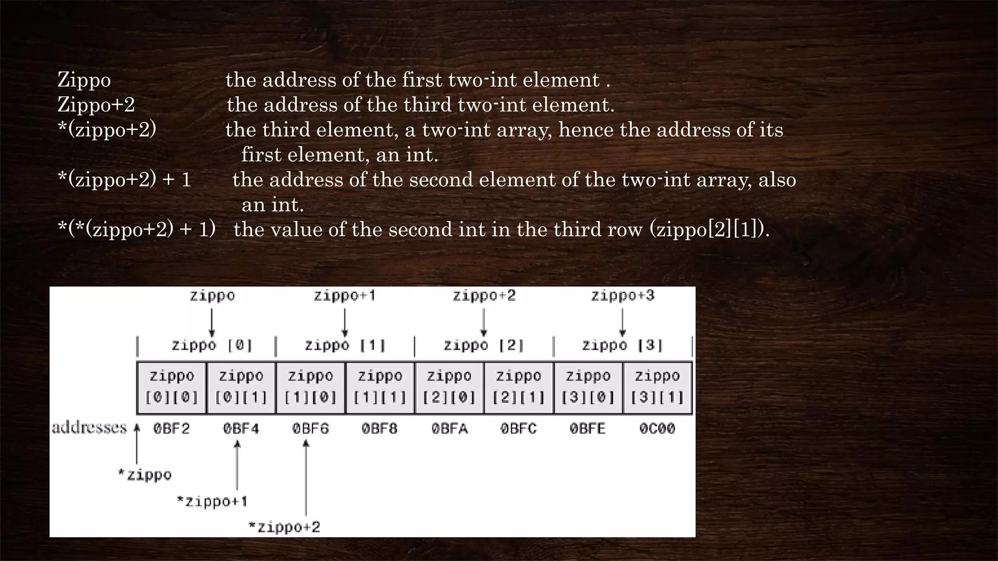 Zippo the address of the first two-int element .
Zippo+2 the address of the third two-int element.
*(zippo+2) the third element, a two-int array, hence the address of its
first element, an int.
*(zippo+2) + 1 the address of the second element of the two-int array, also
an int.
*(*(zippo+2) + 1) the value of the second int in the third row (zippo[2][1]).
 