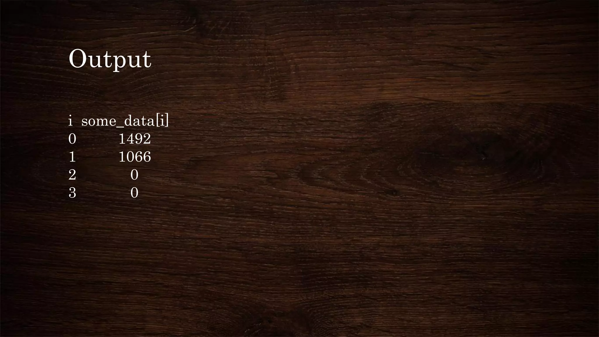 Output
i some_data[i]
0 1492
1 1066
2 0
3 0
 