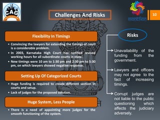 Challenges And Risks
Flexibility In Timings
• Convincing the lawyers for extending the timings of court
is a considerable problem.
• In 2003, Karnataka High Court has notified revised
working hours for all subordinate courts in state.
• New timings were 10 am to 1:30 pm and 2:30 pm to 5:30
pm, on which lawyers showed negative response.
Setting Up Of Categorized Courts
• Huge funding is required to create different section in
courts and setup.
• Lack of judges for the proposed solution.
Huge System, Less People
• There is a need of appointing more judges for the
smooth functioning of the system.
Risks
Unavailability of the
funding from the
government.
Lawyers and officers
may not agree to the
fact of increasing
timings.
Corrupt judges are
not liable to the public
questioning which
affects the judiciary
adversely.
10
 