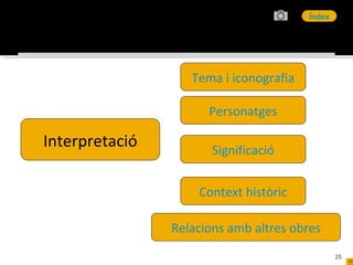 Interpretació Tema i iconografia Personatges Context històric Relacions amb altres obres Significació 
