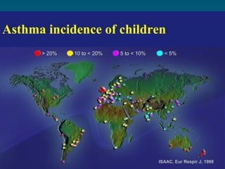 Asthma incidence of children   