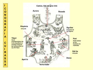 I                                 Caelus, Cel, en grec Urà
C
                               Aurora
O                      ...