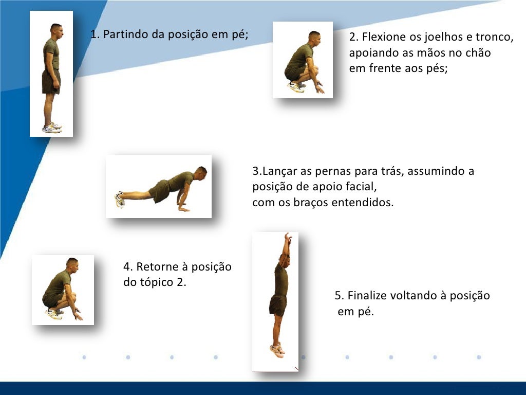 Observe A Sua Resposta Ao Exercício Anterior
