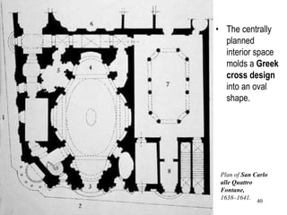 40
• The centrally
planned
interior space
molds a Greek
cross design
into an oval
shape.
Plan of San Carlo
alle Quattro
Fontane,
1638–1641.
 
