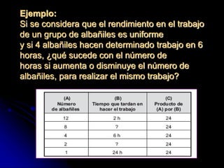 Ejemplo:
Si se considera que el rendimiento en el trabajo
de un grupo de albañiles es uniforme
y si 4 albañiles hacen determinado trabajo en 6
horas, ¿qué sucede con el número de
horas si aumenta o disminuye el número de
albañiles, para realizar el mismo trabajo?
 