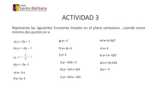 Representa las siguientes funciones lineales en el plano cartesiano , usando como
mínimo dos puntos en x.
a) y = 2x − 1
ACTIVIDAD 3
b) y = −2x − 1
c)
y = -3x -1
d)
e) y= -3 x
f) y= 2x -3
g) y= -2
h) y=-2x +1
i) y=-1
J) y= -1/2x + 2
K) y= -3/2 x +3/2
L) y= -2/3 x – 4/3
m) y= (x-2)/2
n) y= 3
o) y= (-x--1)/2
p) y= (-2x-1)/2
q) y = -5
 