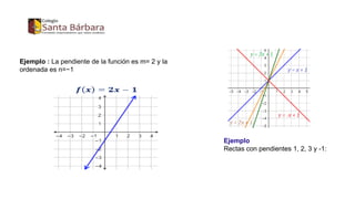 Ejemplo : La pendiente de la función es m= 2 y la
ordenada es n=−1
Ejemplo
Rectas con pendientes 1, 2, 3 y -1:
 