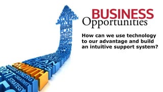 How can we use technology
to our advantage and build
an intuitive support system?
 