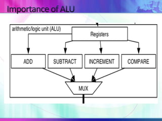 8 bit alu design | PPTX