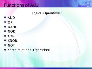 Logical Operations:
AND
OR
NAND
NOR
XOR
XNOR
NOT
Some relational Operations
 