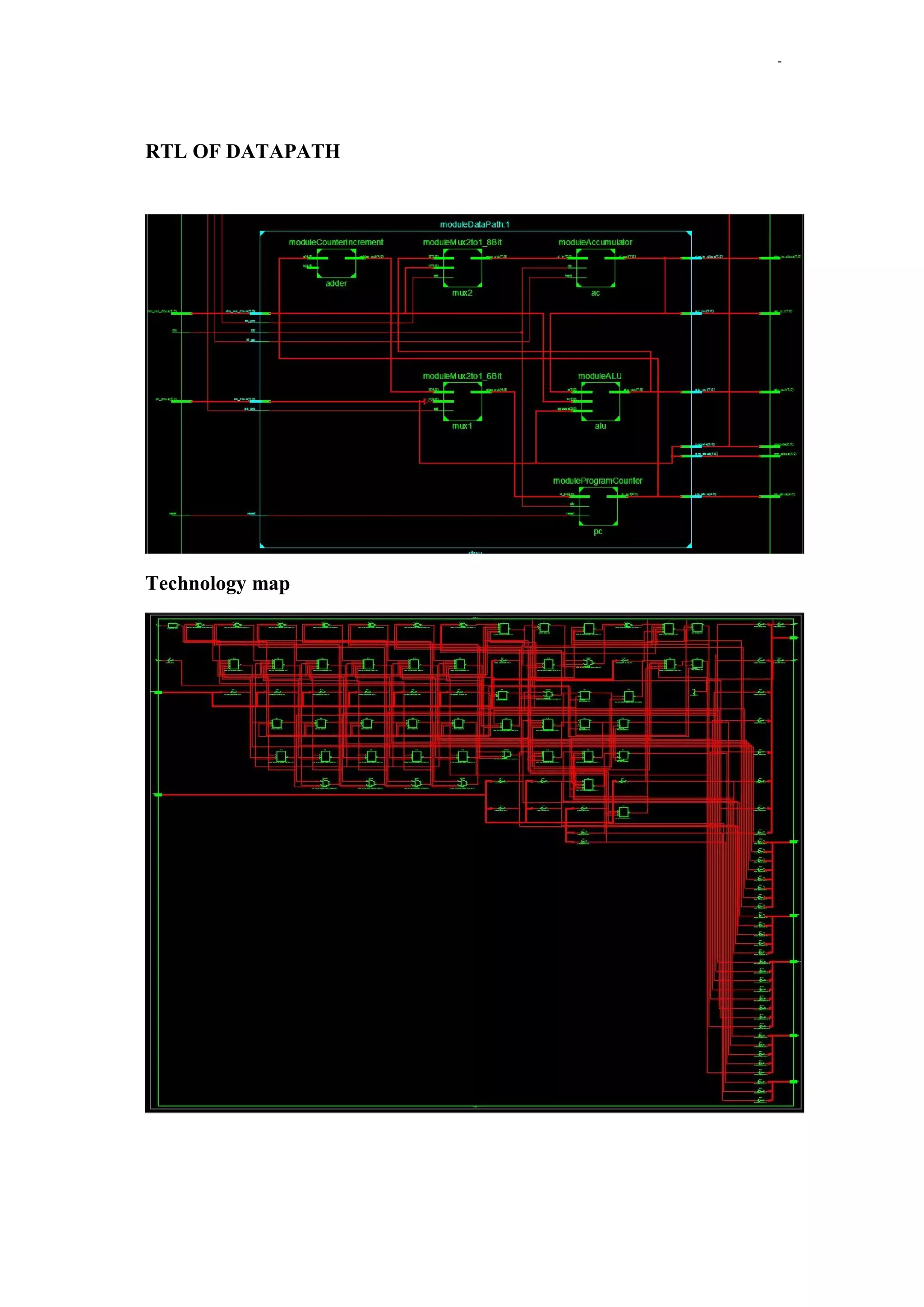 -

RTL OF DATAPATH

Technology map

 