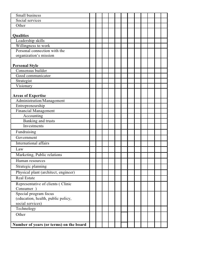 8. board profile worksheet
