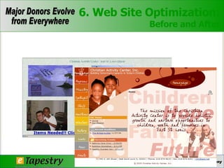 6. Web Site Optimization: Before and After 