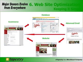 6. Web Site Optimization: Keeping it Simple Advanced Email Database Ecommerce Website 