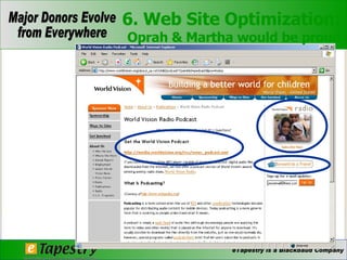 6. Web Site Optimization: Oprah & Martha would be proud 