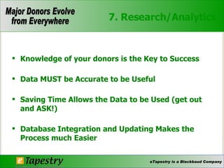 7. Research/Analytics Knowledge of your donors is the Key to Success  Data MUST be Accurate to be Useful  Saving Time Allows the Data to be Used (get out and ASK!) Database Integration and Updating Makes the Process much Easier  