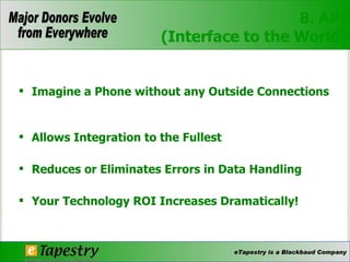 8. API (Interface to the World) Imagine a Phone without any Outside Connections  Allows Integration to the Fullest  Reduces or Eliminates Errors in Data Handling  Your Technology ROI Increases Dramatically!  