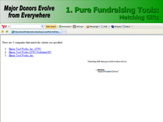 1. Pure Fundraising Tools: Matching Gifts 