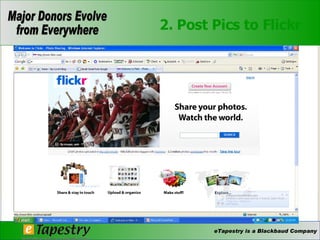2. Post Pics to Flickr 