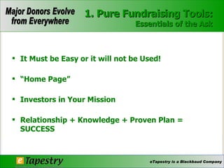 1. Pure Fundraising Tools: Essentials of the Ask It Must be Easy or it will not be Used!  “ Home Page”  Investors in Your Mission  Relationship + Knowledge + Proven Plan = SUCCESS  