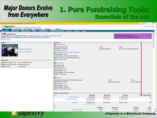 1. Pure Fundraising Tools: Essentials of the Ask 