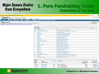 1. Pure Fundraising Tools: Essentials of the Ask 