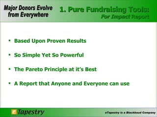 Based Upon Proven Results So Simple Yet So Powerful  The Pareto Principle at it’s Best A Report that Anyone and Everyone can use 1. Pure Fundraising Tools: For Impact  Report 