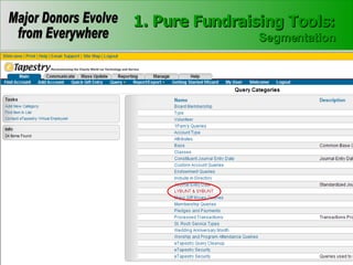 1. Pure Fundraising Tools: Segmentation 