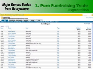 1. Pure Fundraising Tools: Segmentation 