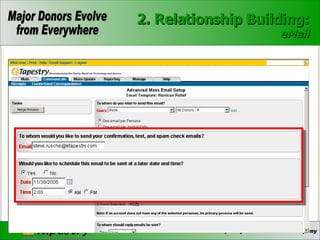 2. Relationship Building: eMail 