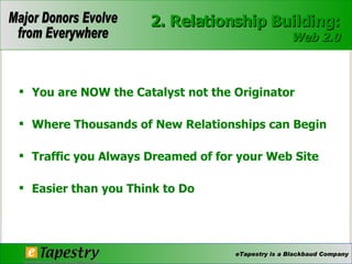 You are NOW the Catalyst not the Originator  Where Thousands of New Relationships can Begin  Traffic you Always Dreamed of for your Web Site  Easier than you Think to Do 2. Relationship Building: Web 2.0 